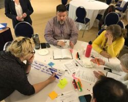 How to Facilitate a Successful Design Thinking Workshop