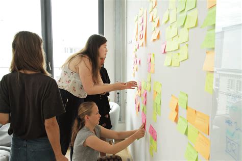 Best Practices for Running a Design Thinking Workshop