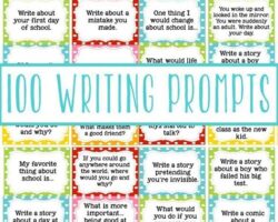 Exploring Different Writing Prompts for Your Workshop Sessions