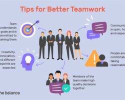 Effective Workshop Ideas for Boosting Teamwork and Communication