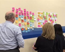 Benefits of Participating in a Design Thinking Workshop