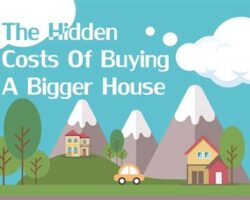 Understanding the Hidden Costs of Buying a House