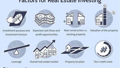 Tax Planning for Real Estate Investors: Strategies for Success