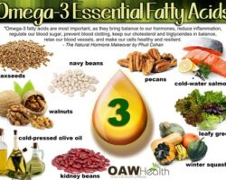 The Role of Omega-3 Fatty Acids in Eye Health: Boosting Vision Naturally
