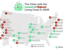 Top 15 Cities with the Lowest Housing Costs