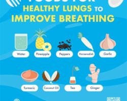 Nuts and Lung Health: Protecting Your Respiratory System Naturally