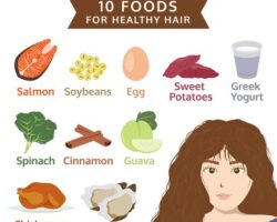 Nuts and Hair Loss: Nutrients for Thicker and Healthier Hair