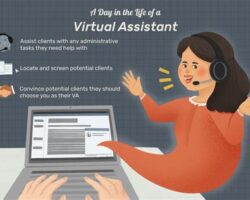 The Ins and Outs of Virtual Assistant Jobs