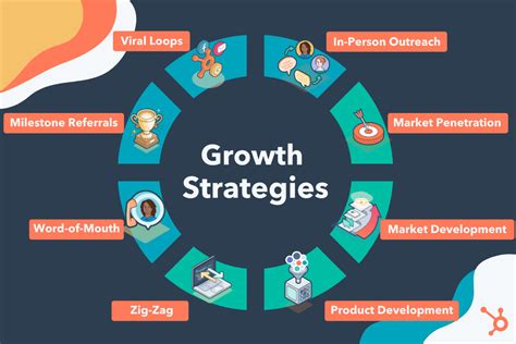 Hands-On Marketing Workshop: Practical Strategies for Growth